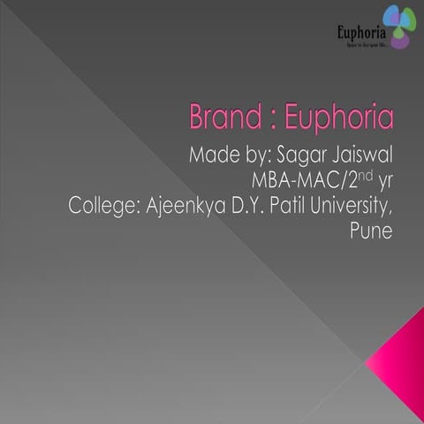 Create your own brand