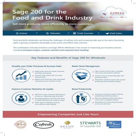 Eureka food drink_flyer