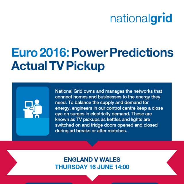 Euro 2016 - england v wales actual pick up