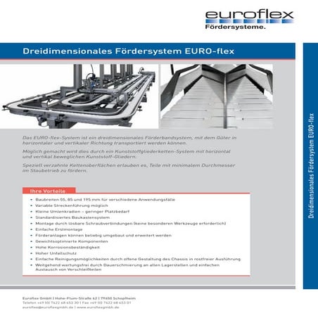 Portfolio example | PDF
