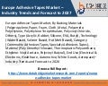 Europe adhesive tapes market 1 europeadhesivetapesmarket 211004181539 thumbnail 2