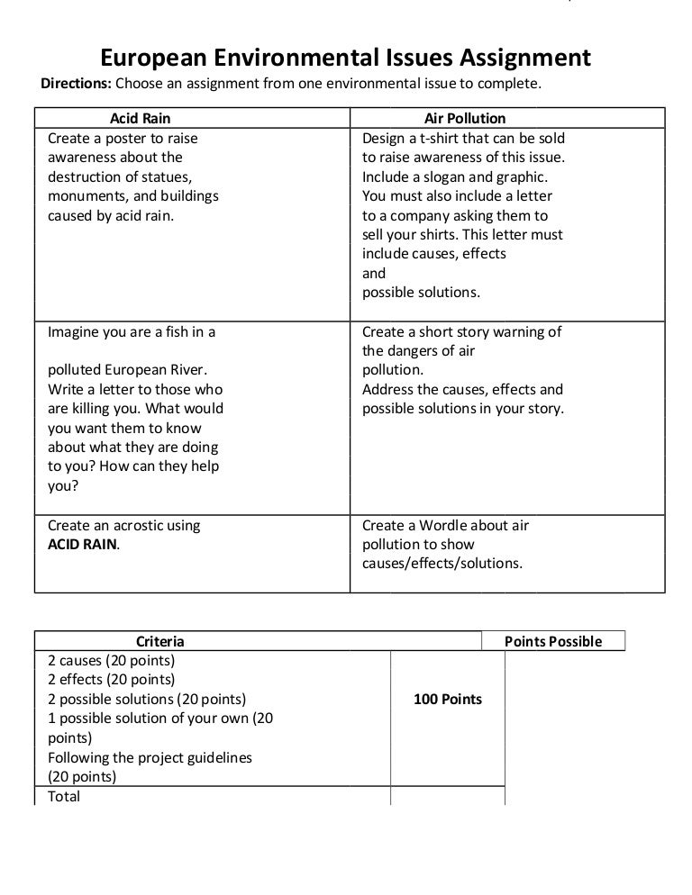 twitter research paper recommendation sample