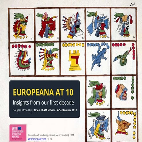 Europeana at Ten: insights from our first decade