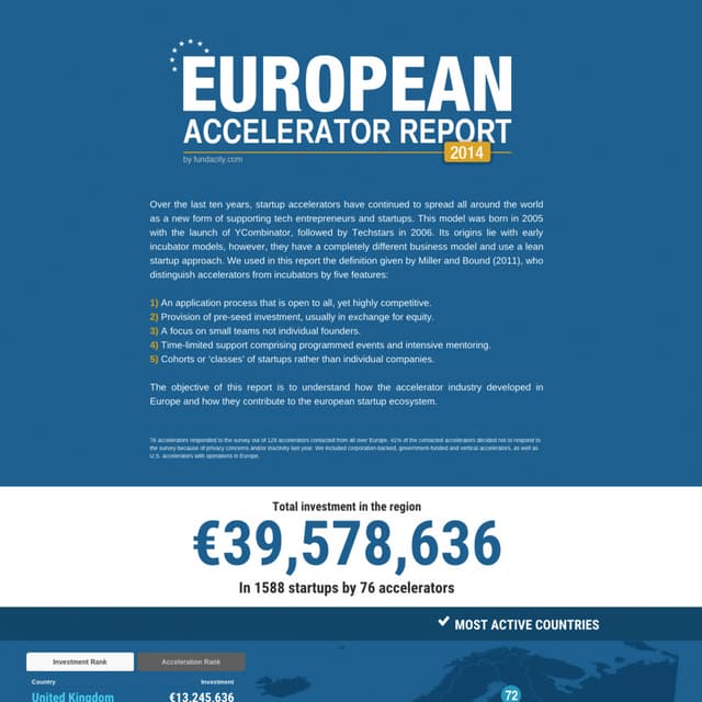 European accelerator report 2014