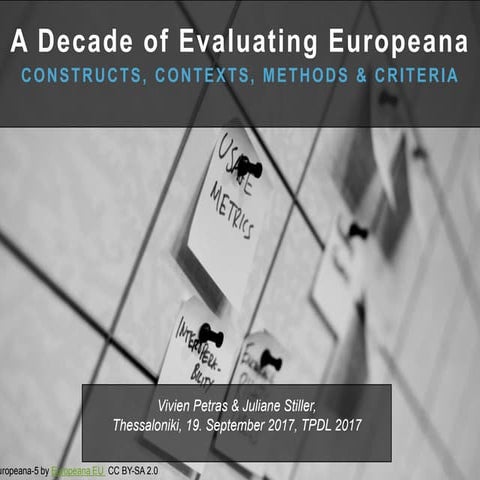 A Decade of Evaluating Europeana: Constructs, Contexts, Methods & Criteria