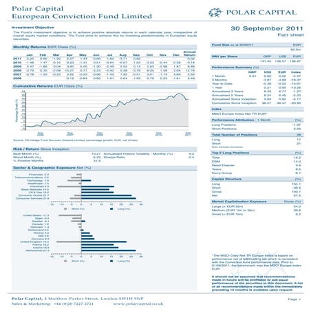 European conviction octubre 2011