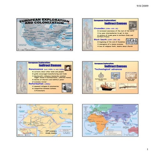 European Exploration | PPTX