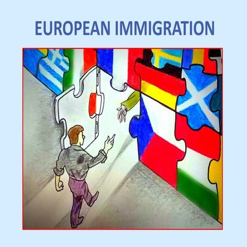 European Immigration 
