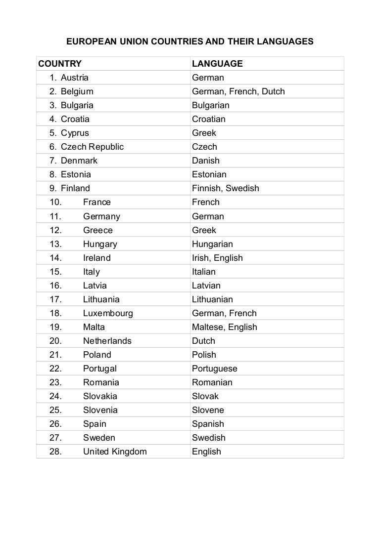 European union countries and their languages