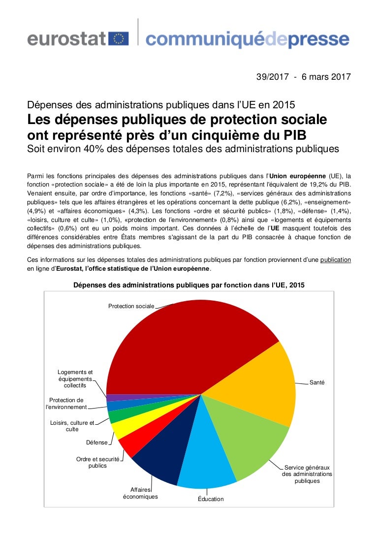 Comment Sont Financées Les Administrations Publiques En Charge Des Routes
