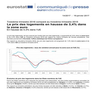 Eurostat prix des logements