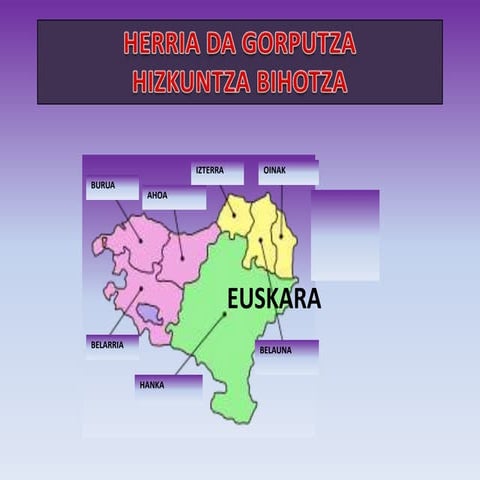 Euskaraaurkezpenapowerpoint