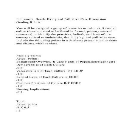 Euthanasia, Death, Dying and Palliative Care Discussion Grading Ru.docx