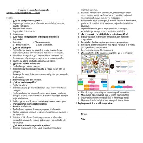 Evaluación de los Organizadores gráficos grado séptimo