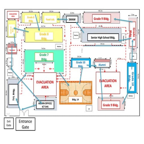 EVACUATION-PLAN for school drrm of us.pptx