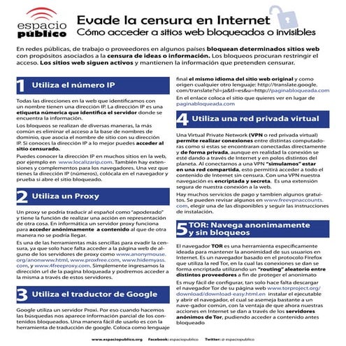 Evade la censura en Internet