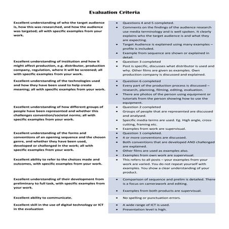 Evaluation criteria