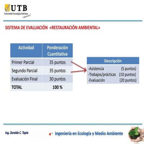 Sistema de Evaluación