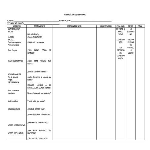 Evaluación de comunicación 2