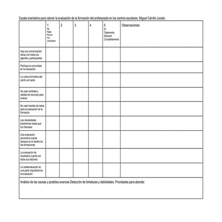 Evaluación de la evaluación de la formación.pdf