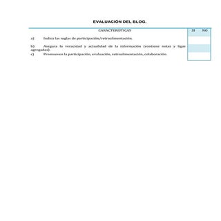 Evaluación del blog