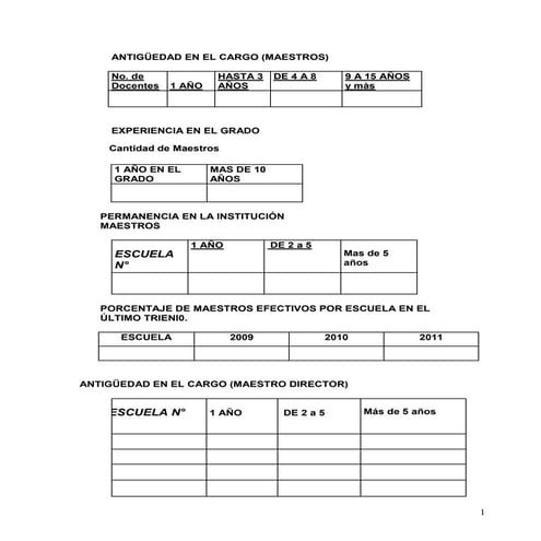 Evaluación diagnóstica por escuela
