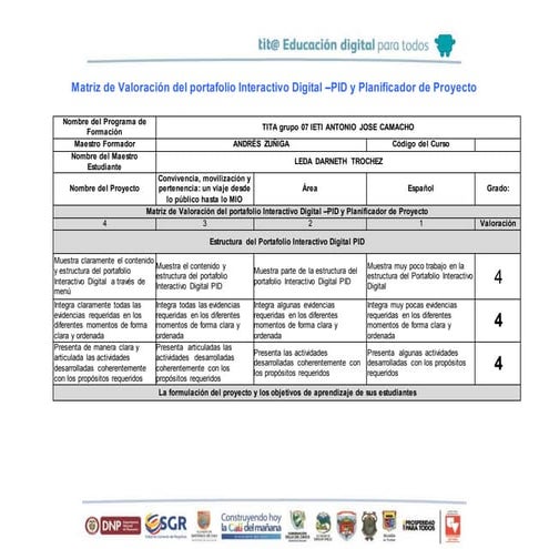 Evaluación entre pares