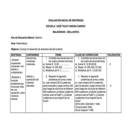 Evaluación inicial de destrezas 