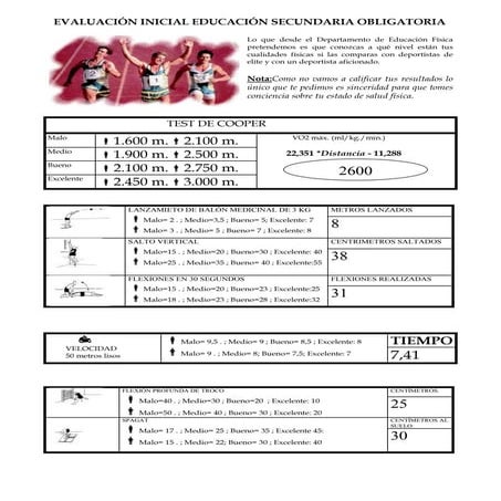 Evaluación inicial educación secundaria obligatoria (jesus)