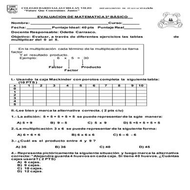 Evaluacion de matematica 3 º básico (tablas de multiplicar) adecuada