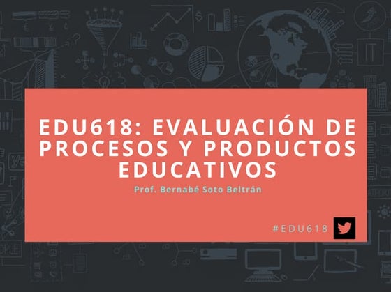 Evidencia AA1-EV01- Mapa mental - Procesos de la administración ...