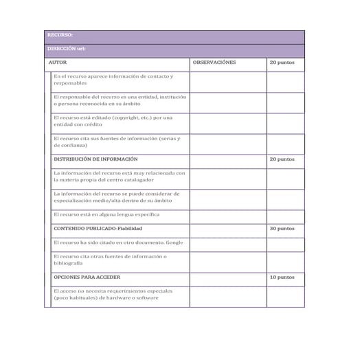 Evaluacion de recursos web