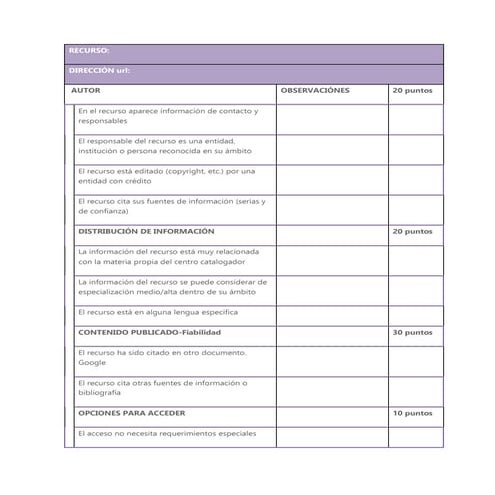 Evaluacion de recursos web
