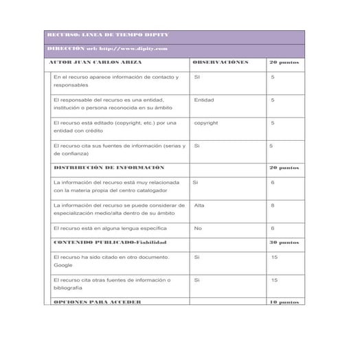 Evaluacion de recursos web.maurent