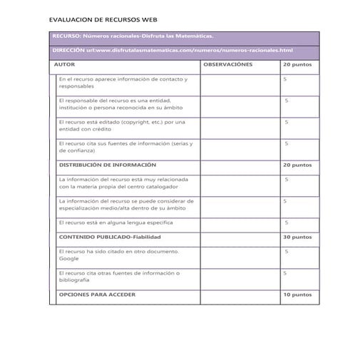 Evaluacion de recursos web