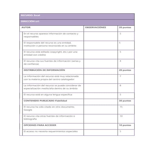 Evaluacion de recursos web (1)