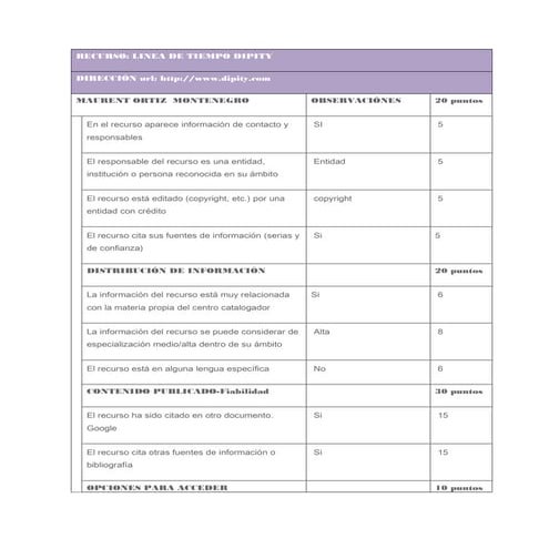 Evaluacion de recursos web 2014