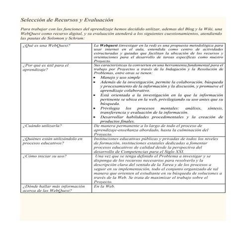 Evaluacion de recursos • web quest