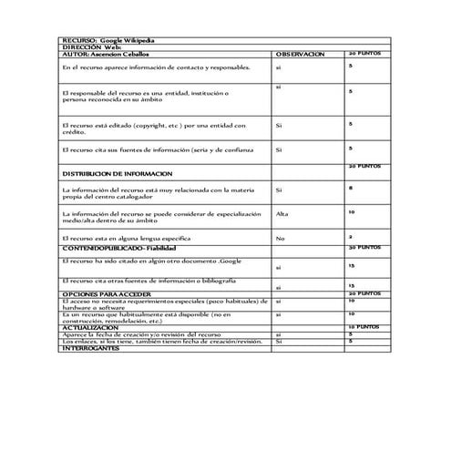 Evaluacion de recurso web