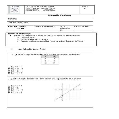 Evaluacion funciones