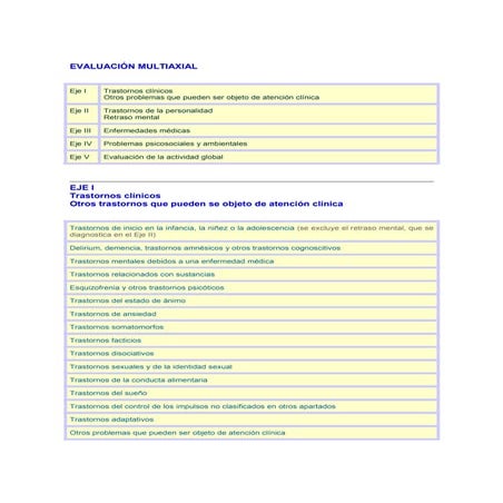 Evaluacion multiaxial DSM IV