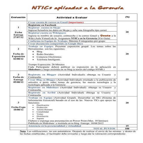 Evaluacion ntics en la gerencia