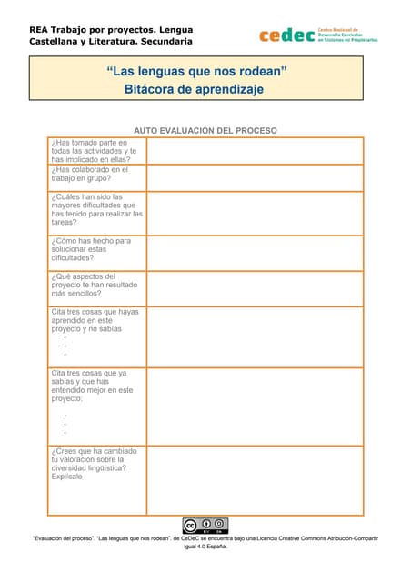 Autoevaluación del proceso de apren...