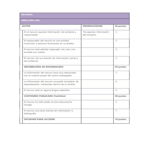 Evaluacion recursos web (2