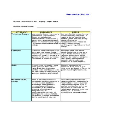 Evaluacion Reproduccion De Video
