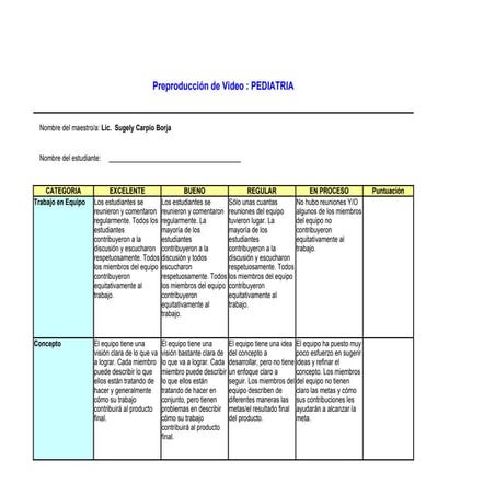 Evaluacion Reproduccion De Video