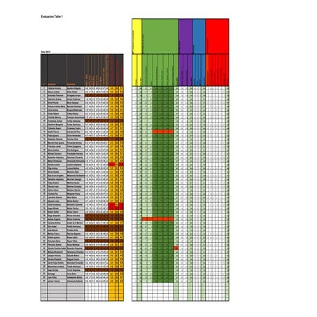 Evaluacion taller 1 año 2014  3er trimestre (1)