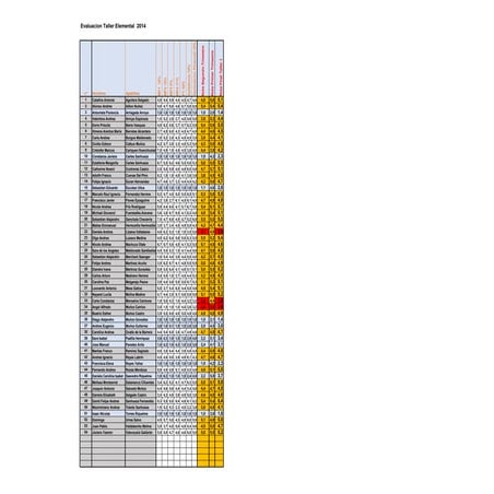 Evaluacion taller 1 año 2014  3er trimestre (3)   copia