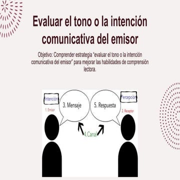 Evaluar intención comunicativa del emisor.pptx