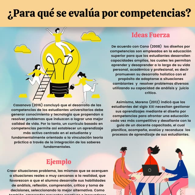 Evaluar por competencias  grupo 4